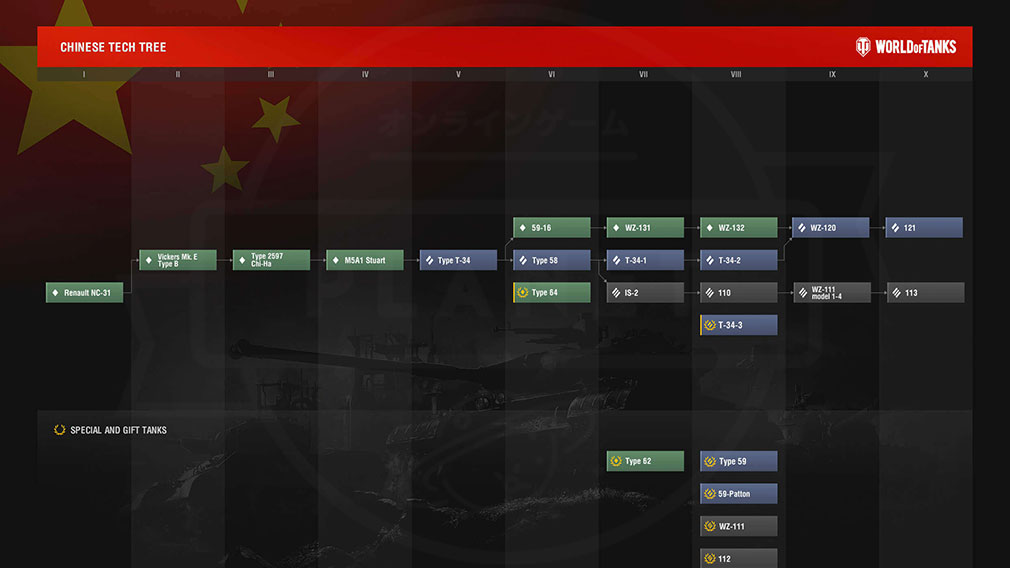 World of Tanks / ワールドオブタンクス(WoT) 中国スキルツリースクリーンショット