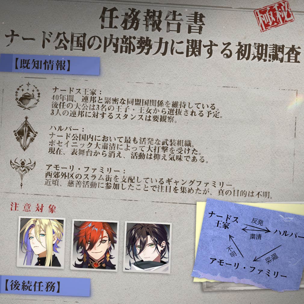 L'abysse Project（ラビス プロジェクト）ラビプロ　情報を収集する紹介イメージ