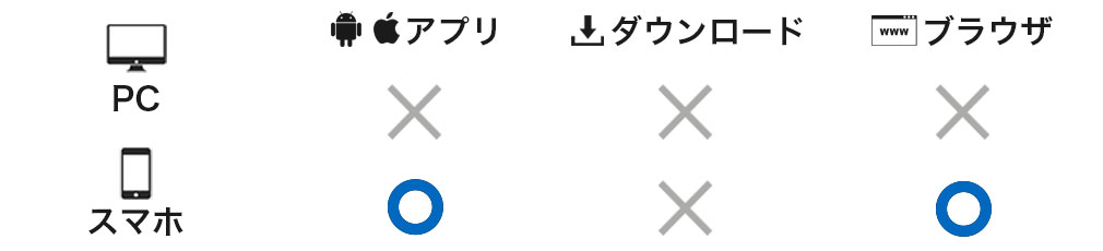 夢幻楼と眠れぬ蝶　対応デバイス紹介イメージ