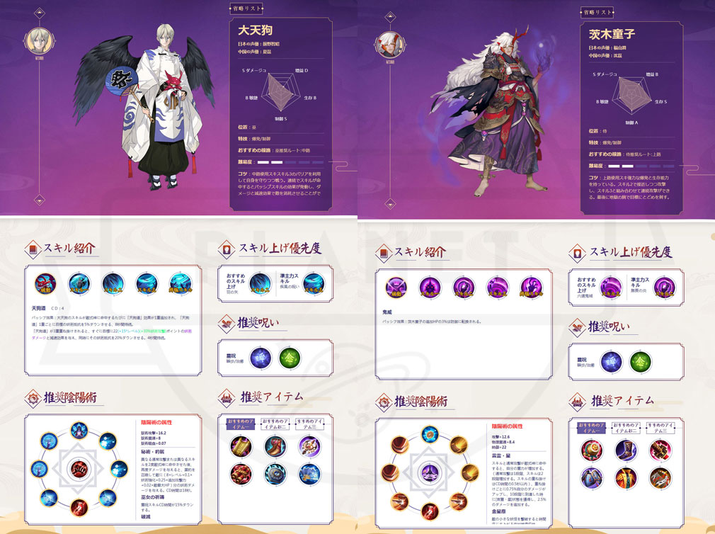 決戦！平安京 PC　巫タイプ、侍タイプの式神キャラクターイメージ