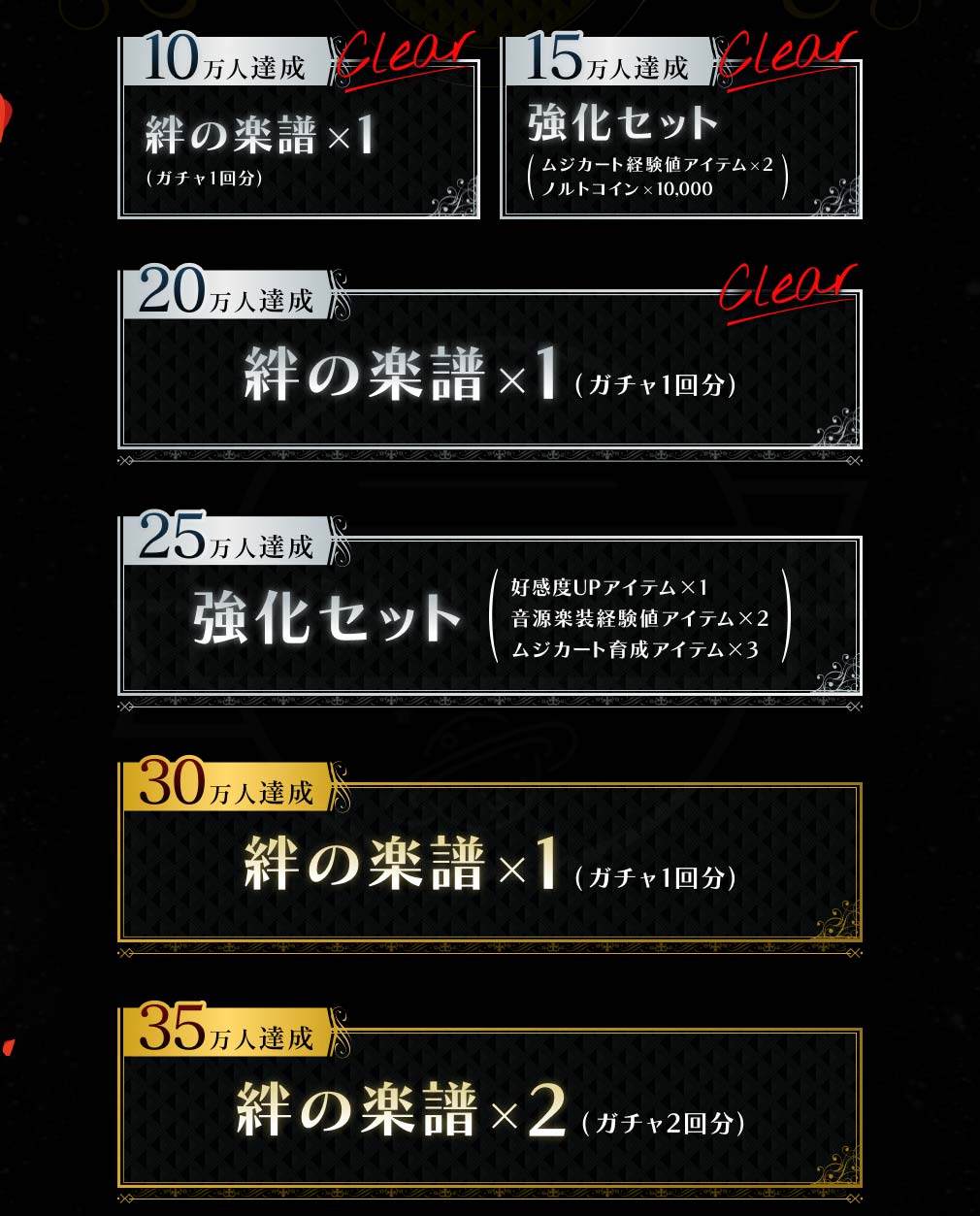 takt op(タクトオーパス)　10万人～35万人の事前登録特典紹介イメージ