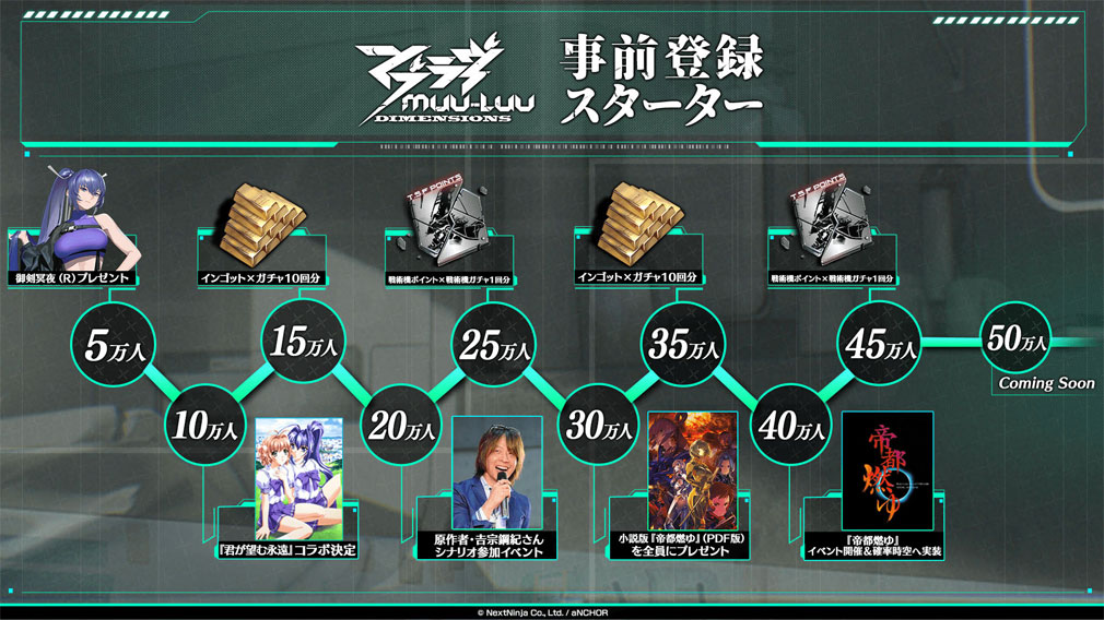 マブラヴディメンションズ（Muv-Luv Dimensions）マブD　事前登録特典紹介イメージ