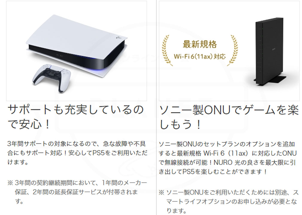 NURO 光　サポートやソニー製のONU紹介イメージ