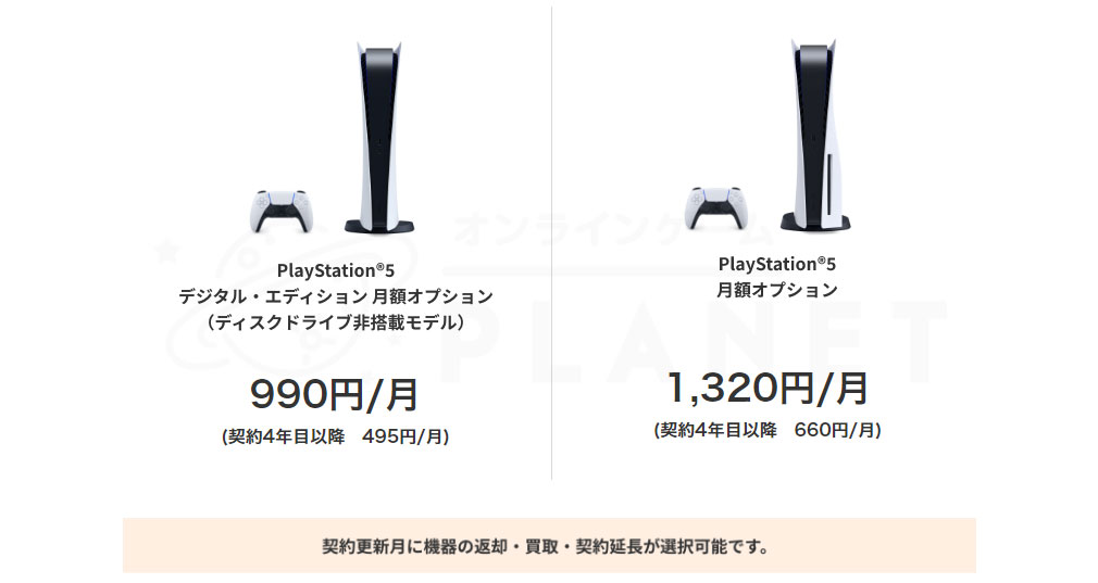 NURO 光　PS5のオプションは月額1,320円、PS5 DEが月額990円の料金プラン紹介イメージ