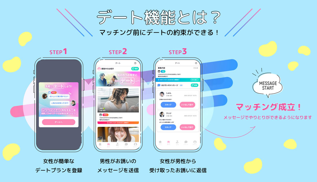 ペアフル(pairfull)　『デート機能』紹介イメージ