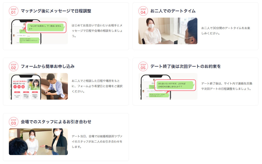 ブライダルネット　当日もスタッフが二人を引き合わせてくれる紹介イメージ