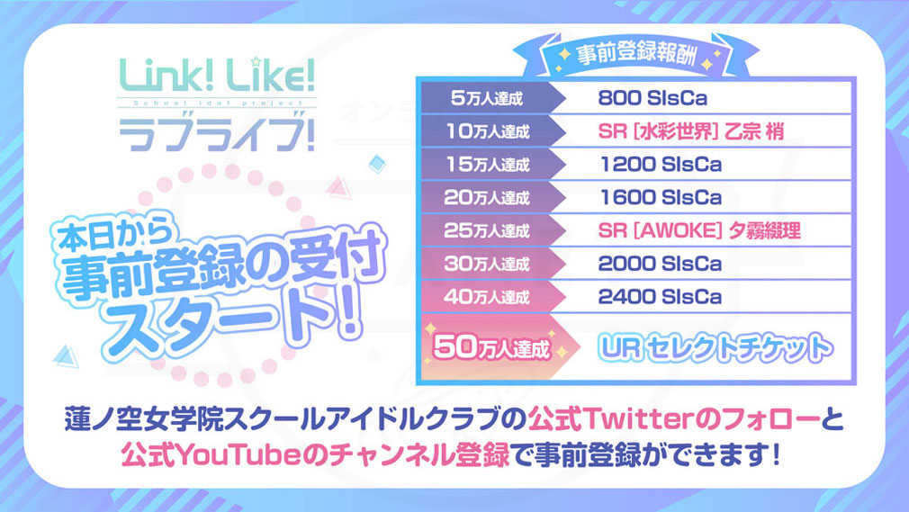 Link！Like！ラブライブ！（リンクラ ）　事前登録紹介イメージ