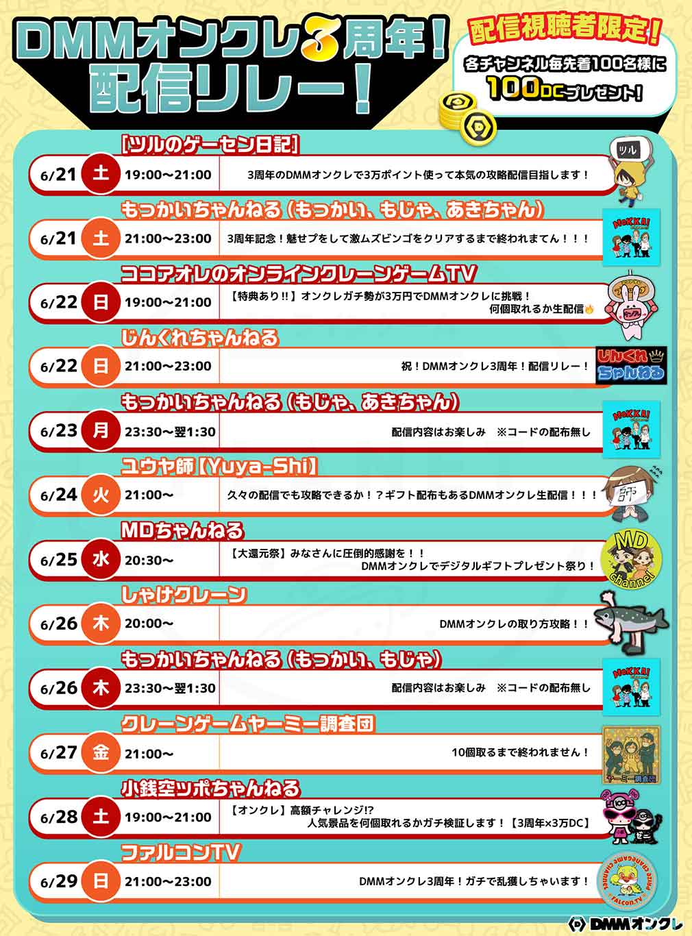 DMMオンクレ　配信リレー紹介イメージ
