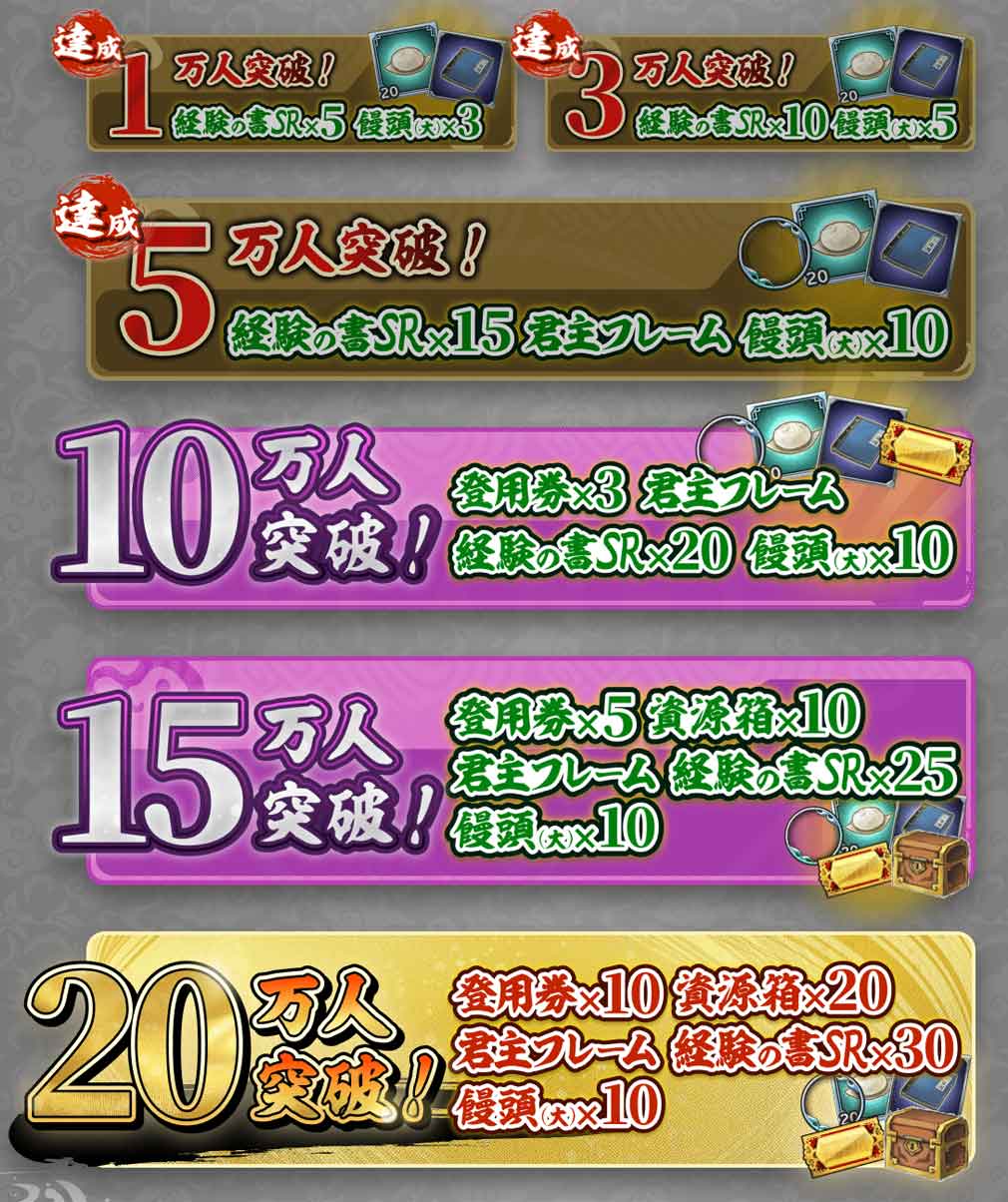 三国志グランバウト　事前登録特典紹介イメージ