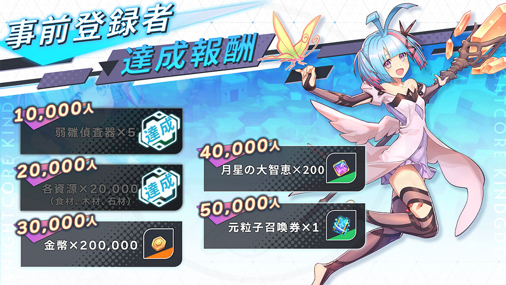Knightcore Kingdom（ナイトコアキングダム）王領英雄　事前登録特典紹介イメージ