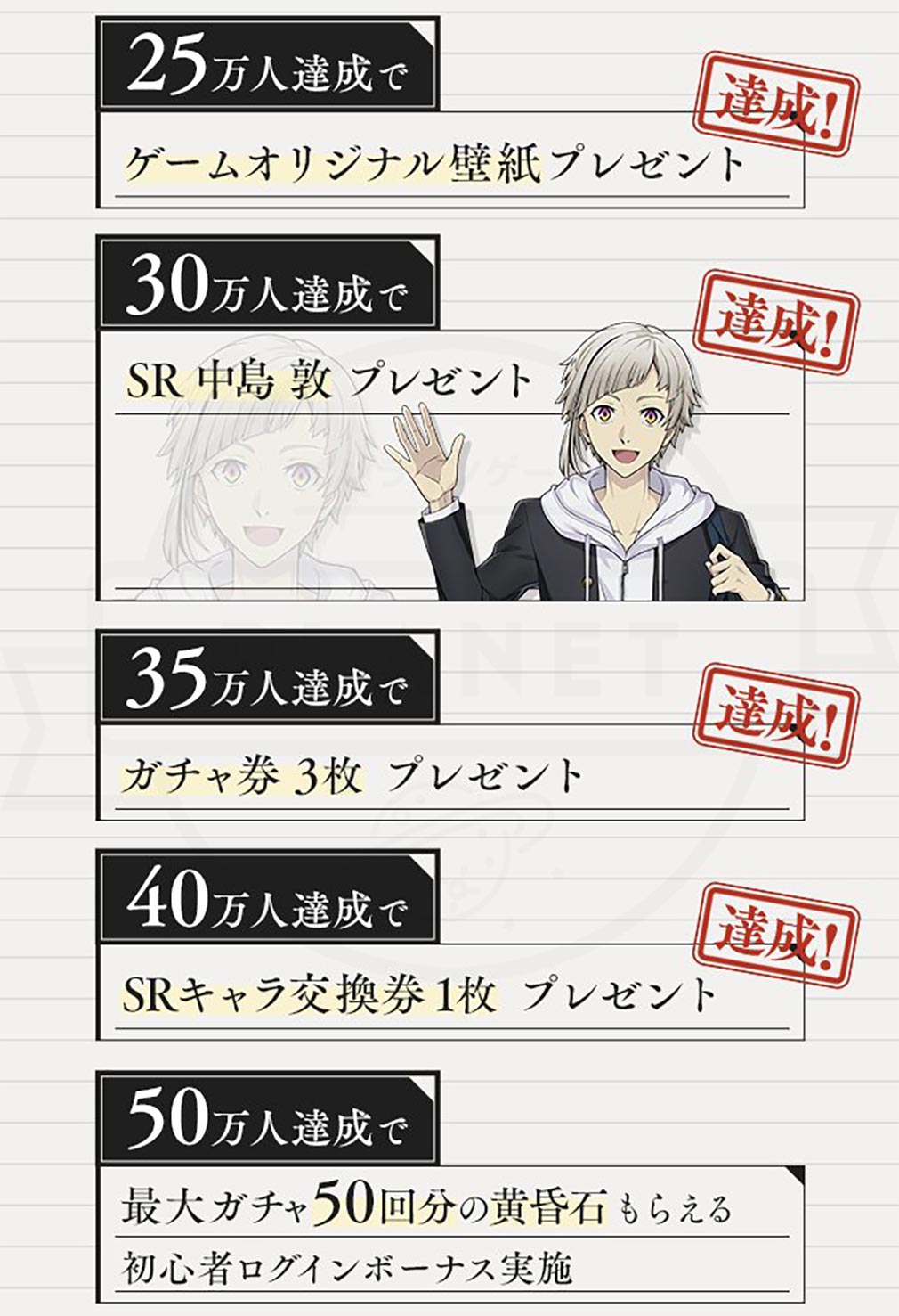 學園文豪ストレイドッグス(學園文スト) 事前登録特典紹介イメージ