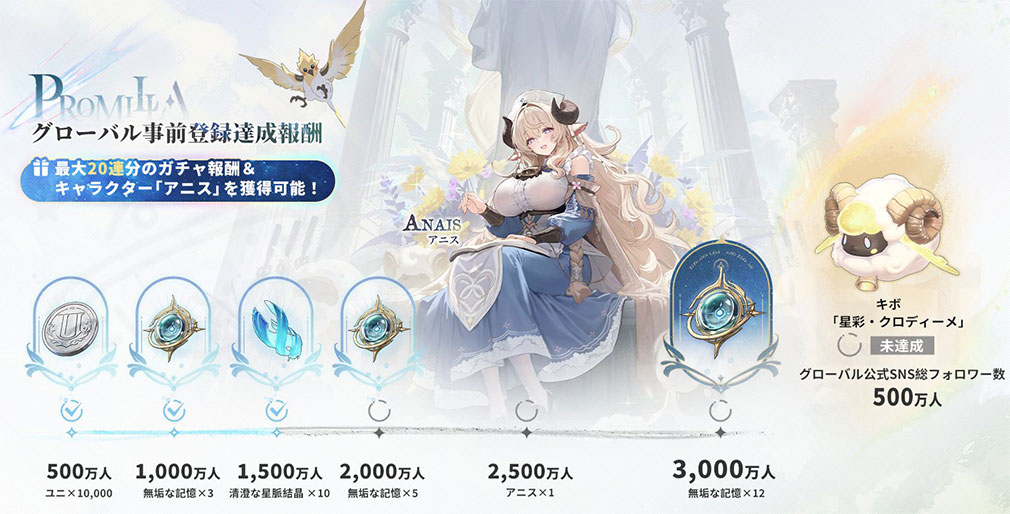 アズールプロミリア（アズプロ）　事前登録特典紹介イメージ