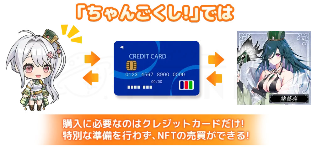 ちゃんごくし！ 結魂しよう　クレジットカードでNFT購入＆売却できる紹介イメージ