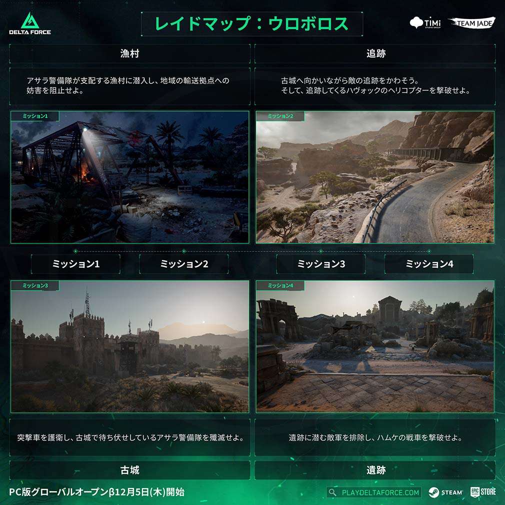 Delta Force（デルタフォース）　マップ『ウロボロス』紹介イメージ