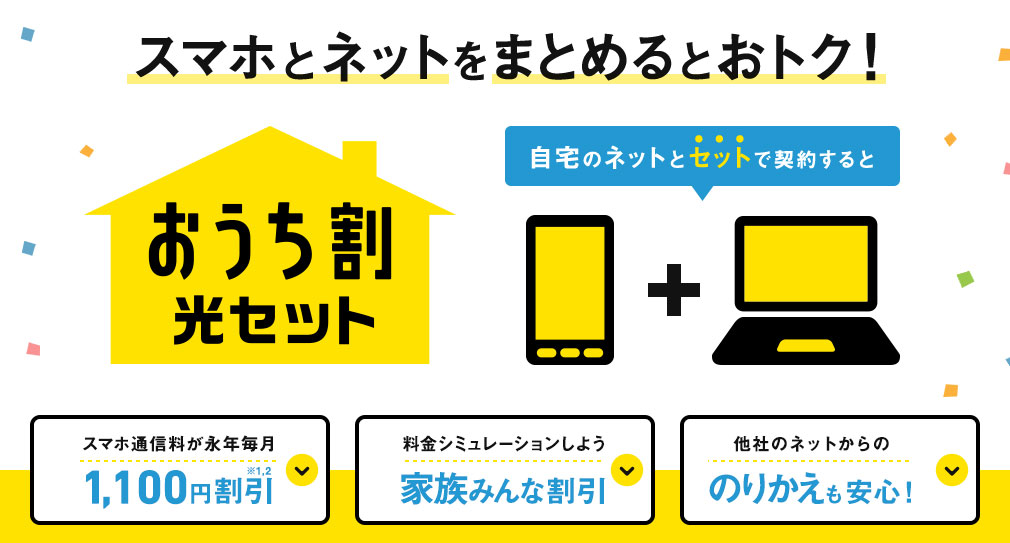 ソフトバンク光『おうち割 光セット』キャンペーン紹介イメージ