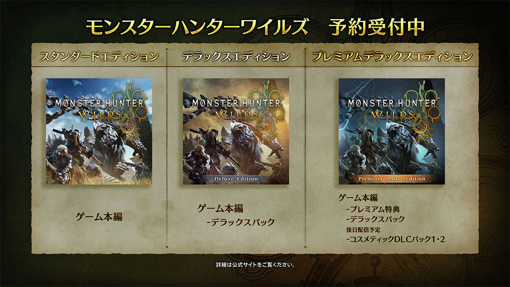 モンスターハンターワイルズ（モンハンワイルズ）Monster Hunter Wilds（MHWs）　通常版、デラックス版、プレミアム版紹介イメージ