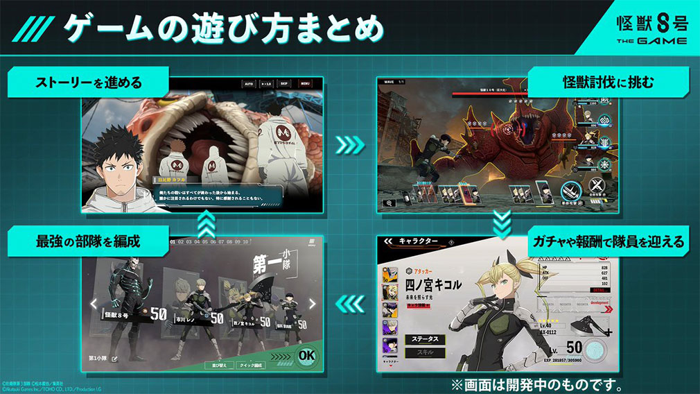 怪獣8号 THE GAME　ゲームサイクル紹介イメージ