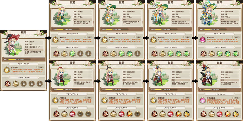 スライム倒して300年、知らないうちにレベルMAXになってました ウィッチクラフト（スラクラ）　職業『武闘家』スクリーンショット