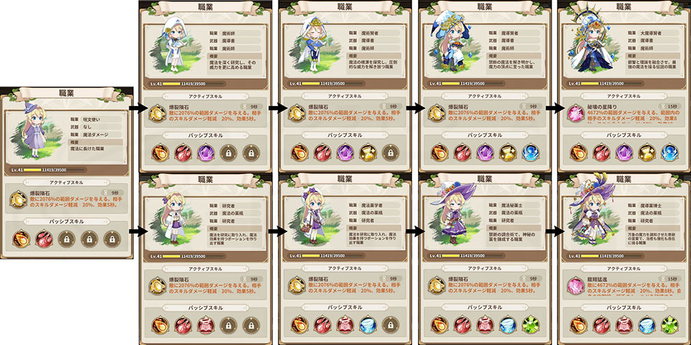 スライム倒して300年、知らないうちにレベルMAXになってました ウィッチクラフト（スラクラ）　職業『呪文使い』スクリーンショット