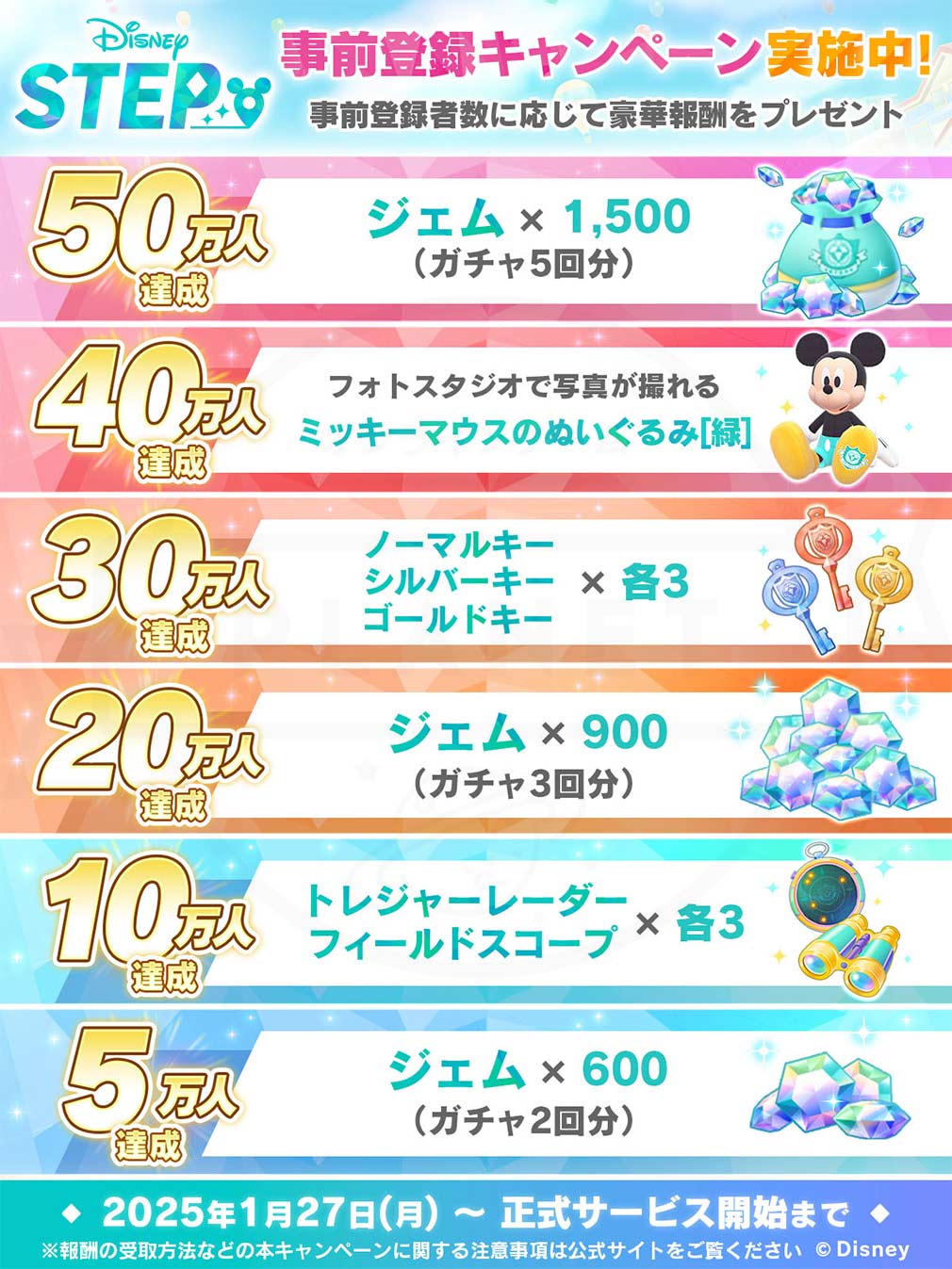 Disney STEP（ディズニーステップ）　事前登録特典紹介イメージ