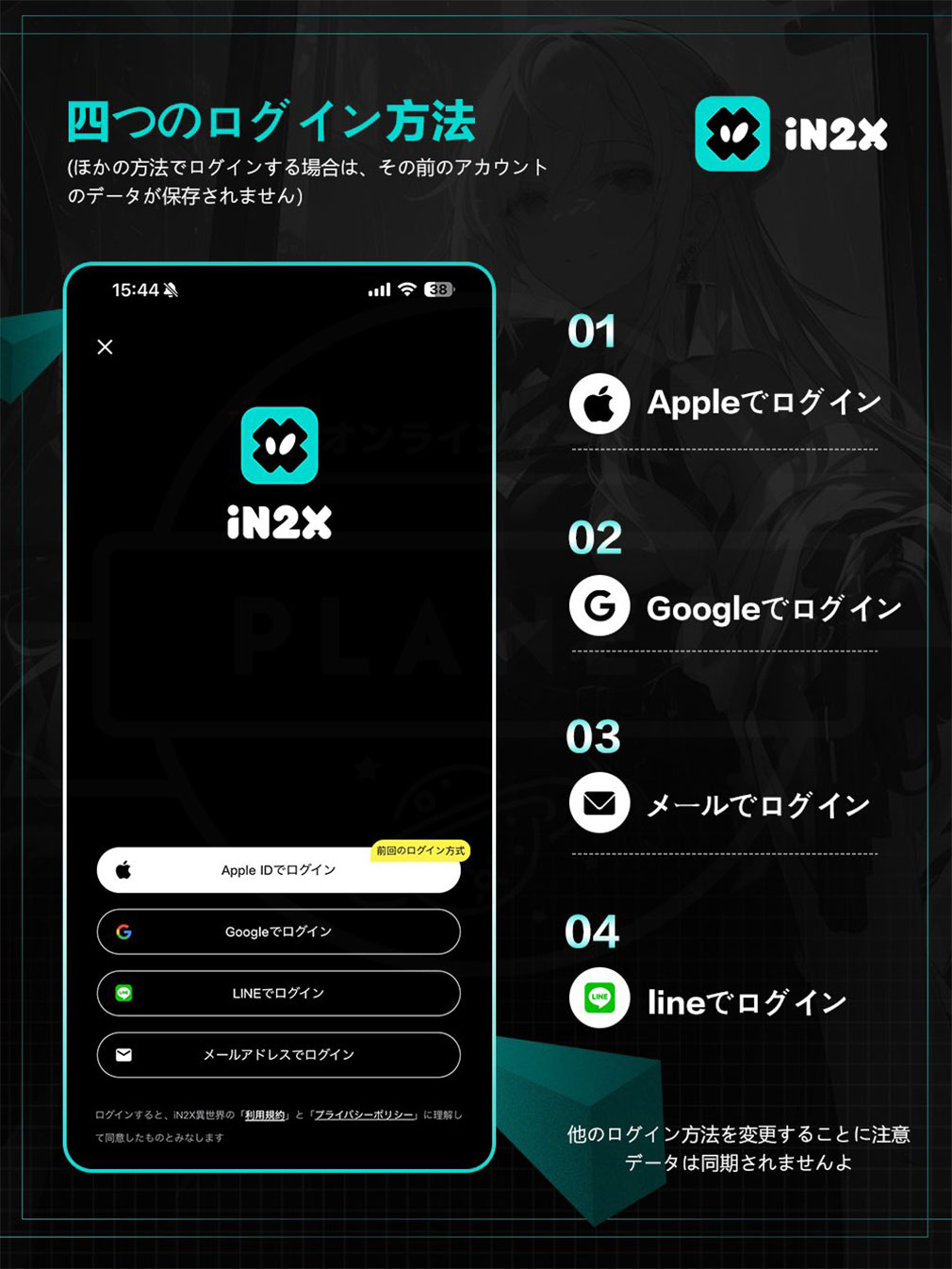 iN2X　4種のログイン方法紹介イメージ