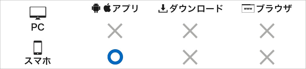 ケモミミヤシロ　対応デバイス一覧紹介イメージ