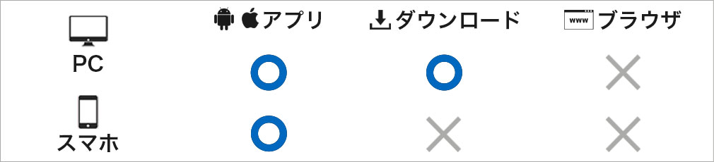 陰陽師　対応デバイス一覧紹介イメージ
