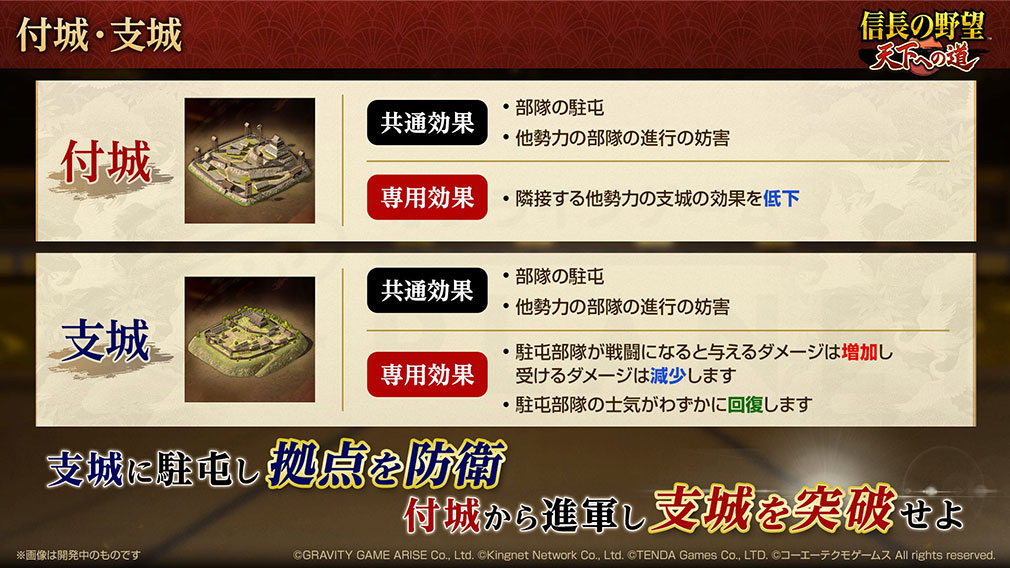 信長の野望 天下への道　『付城』、『支城』紹介イメージ