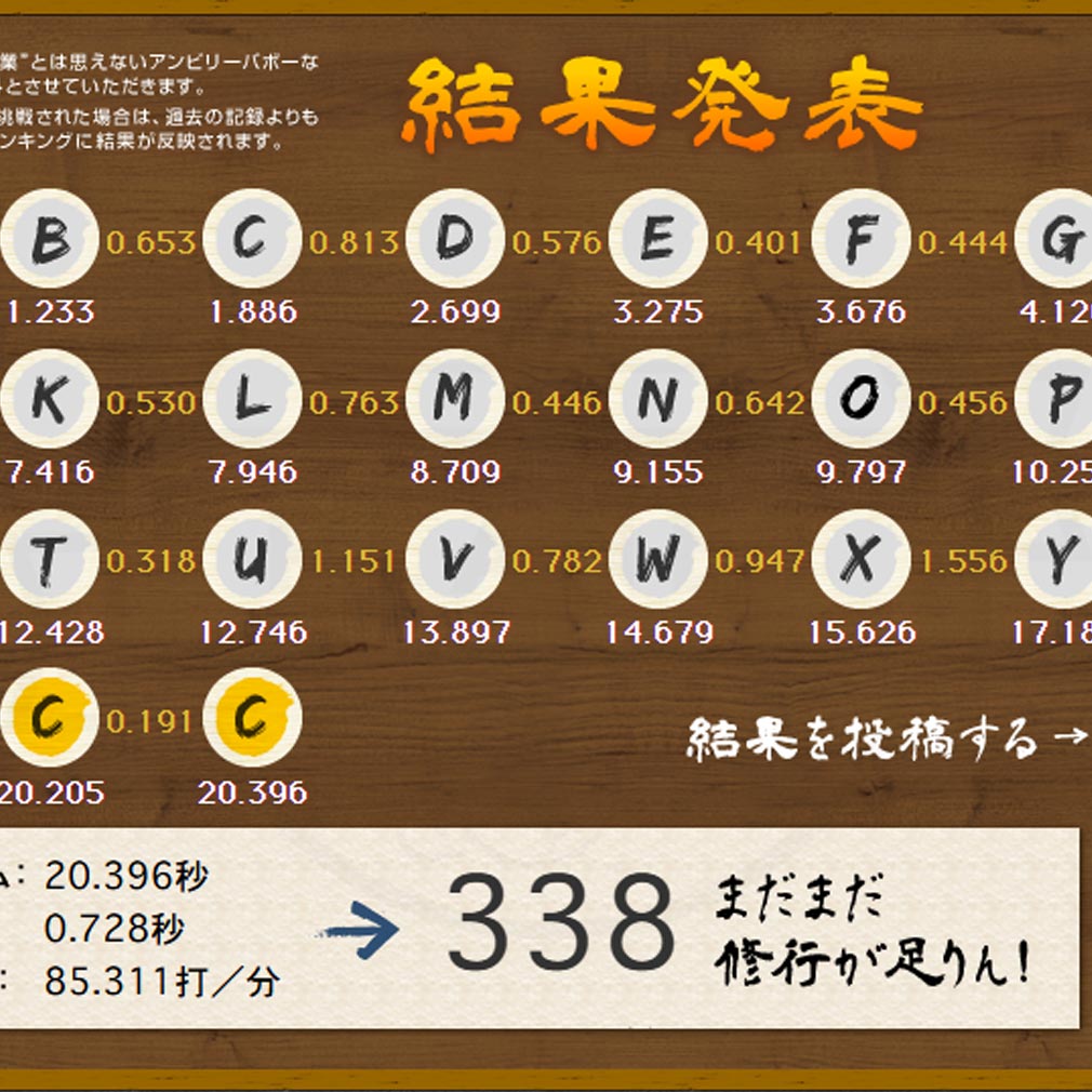 ECCタイピング　『タイピング結果』スクリーンショット