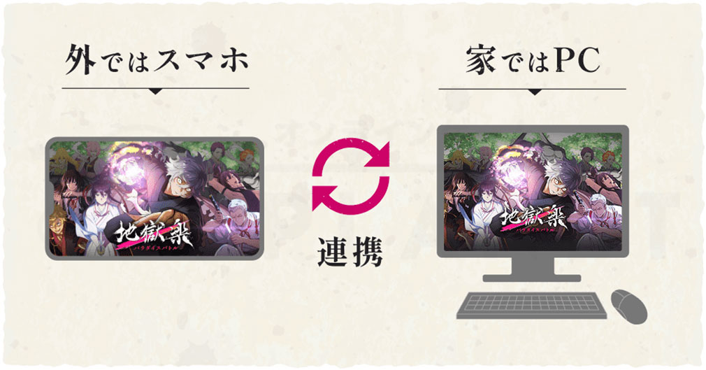 地獄楽 パラダイスバトル（パラバト）　スマホ、PCデータ連携紹介イメージ