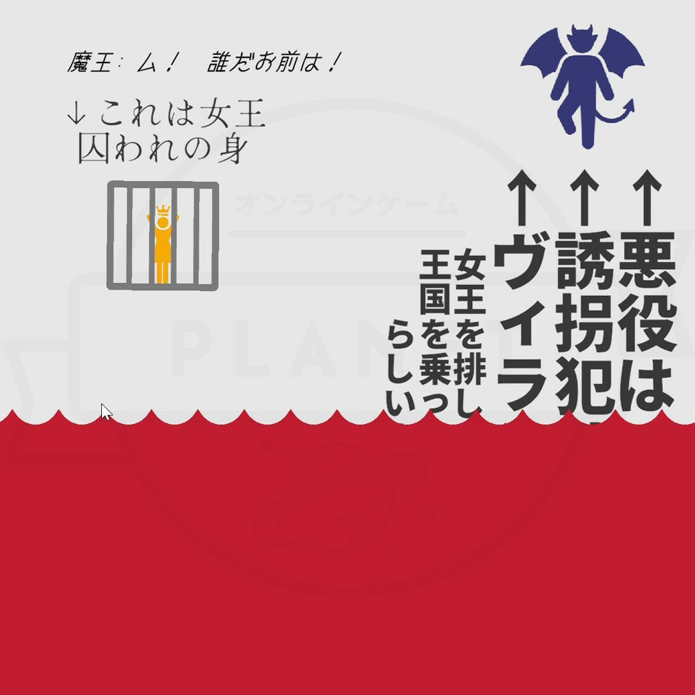 黒くないカギで開かないドアはない　ルール文で作られた世界を冒険するスクリーンショット