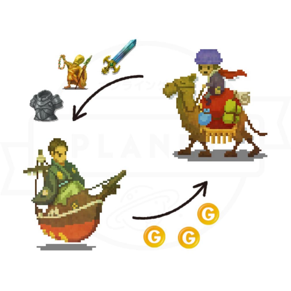My Crypto Heroes（マイクリプトヒーローズ）マイクリ　マーケットで他のプレイヤーと取引できる紹介イメージ