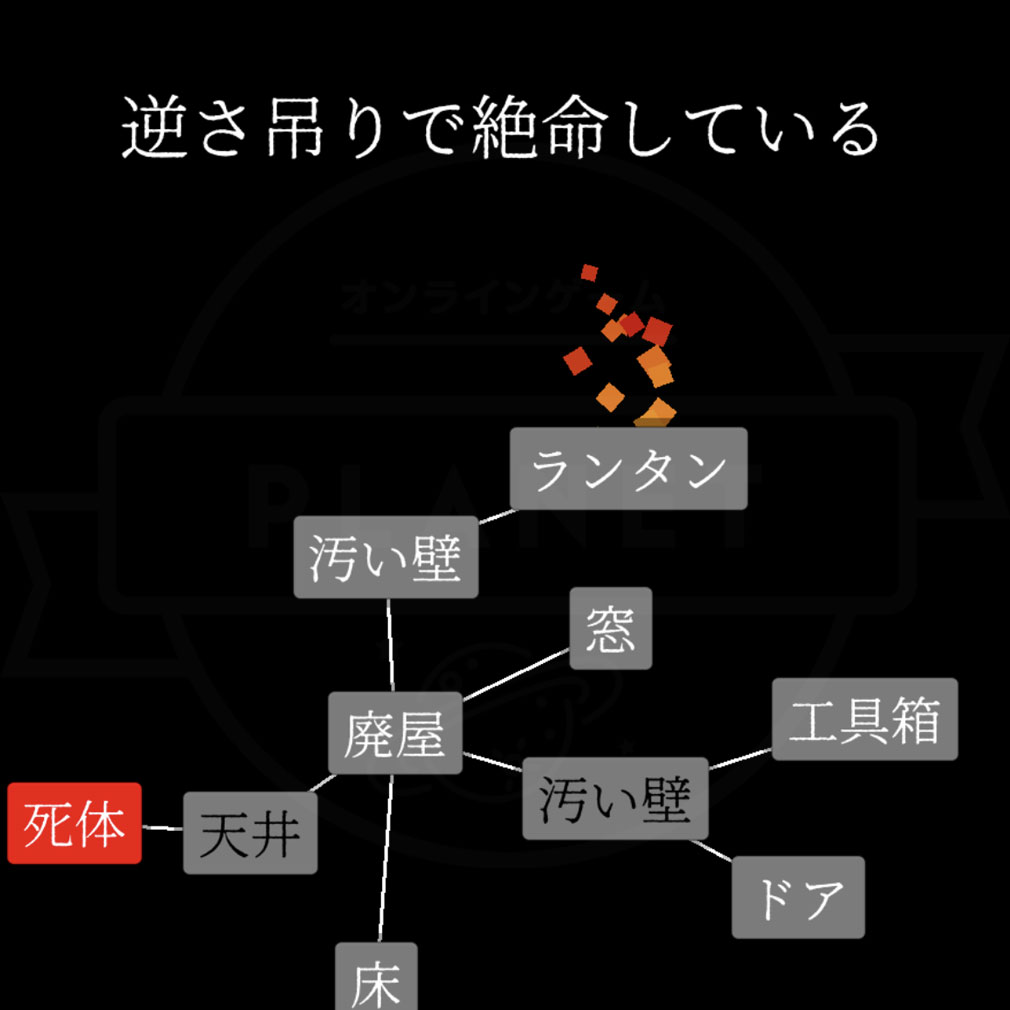 Nodes（WIP）　出現ワードと情報、状況が表示されるスクリーンショット