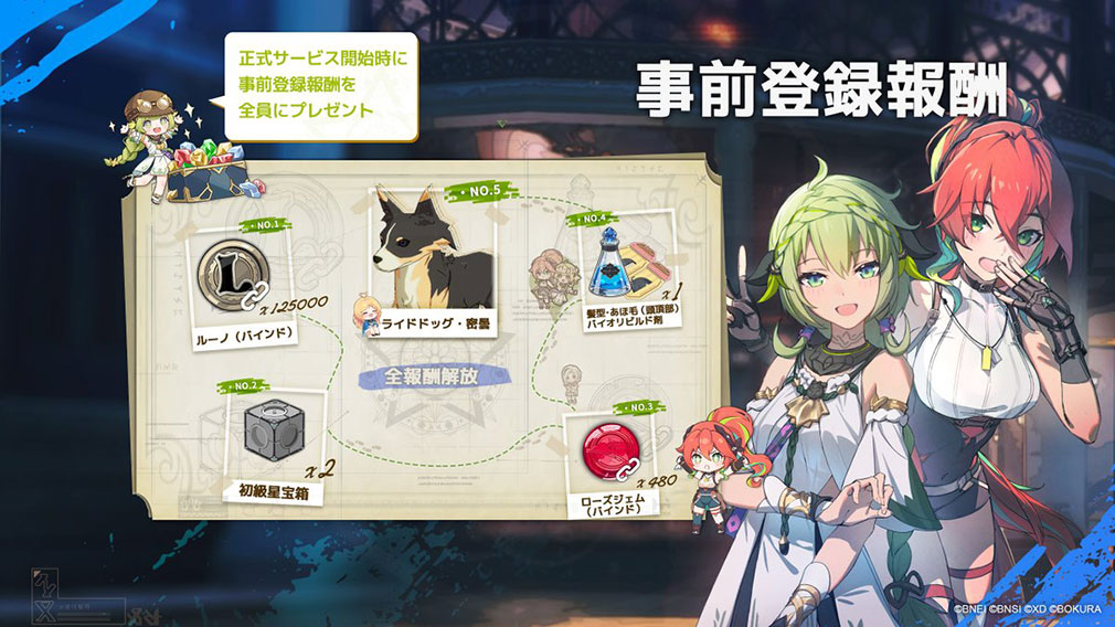 ブループロトコル：スターレゾナンス（Blue Protocol: Star Resonance）　事前登録特典紹介イメージ