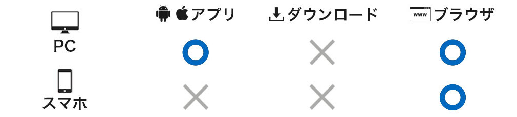 スマホアプリ、PC・スマホブラウザで配信中の紹介イメージ