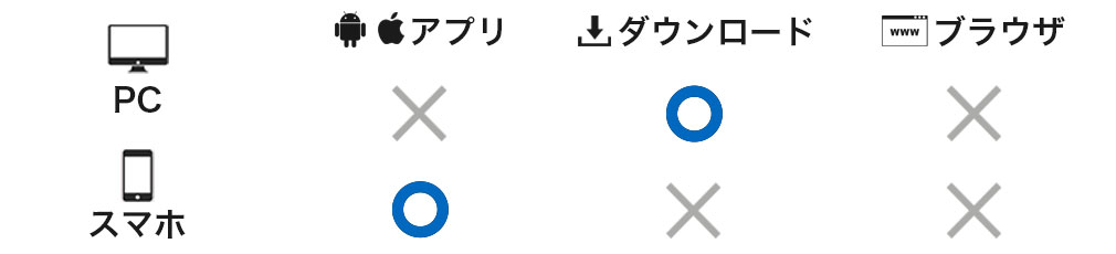 PCダウンロード、スマホアプリで配信中の紹介イメージ