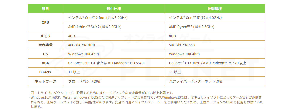 メイプルストーリー（MAPLE STORY）　PCプレイ環境公式スクリーンショット