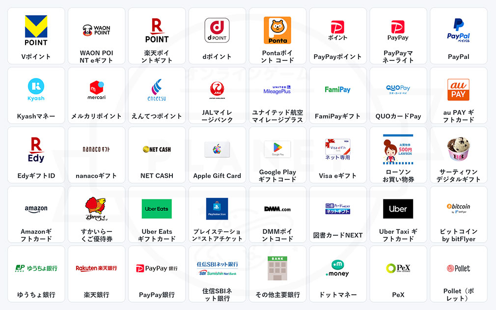 ワラウ（warau）　40種のポイント交換先一覧イメージ